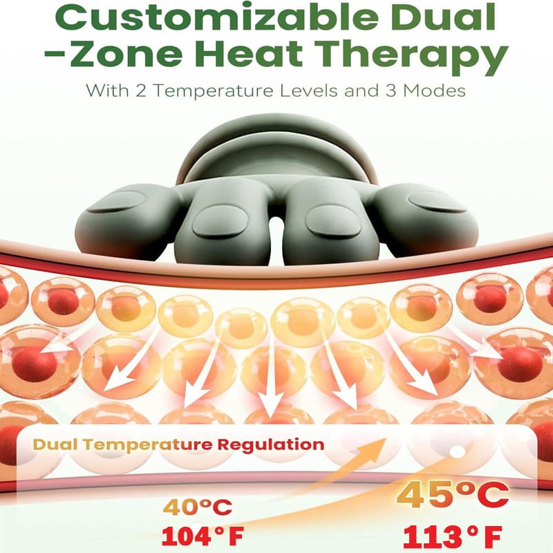 itoolmax 4d portable neck and shoulder massager dual zone heat