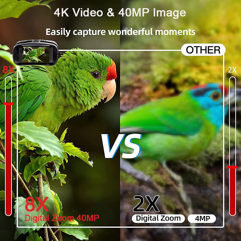 itoolmax 4k night vision binoculars 4k