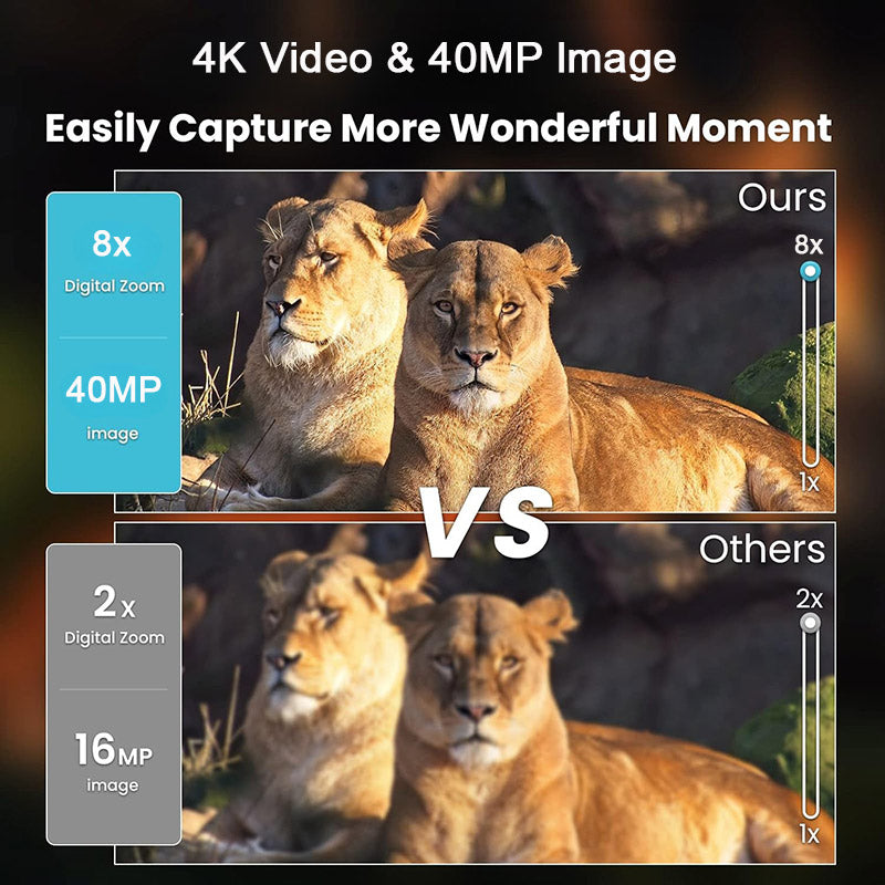 itoolmax 4k night vision binoculars 8x zoom