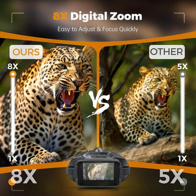 itoolmax 4k night vision binoculars digital