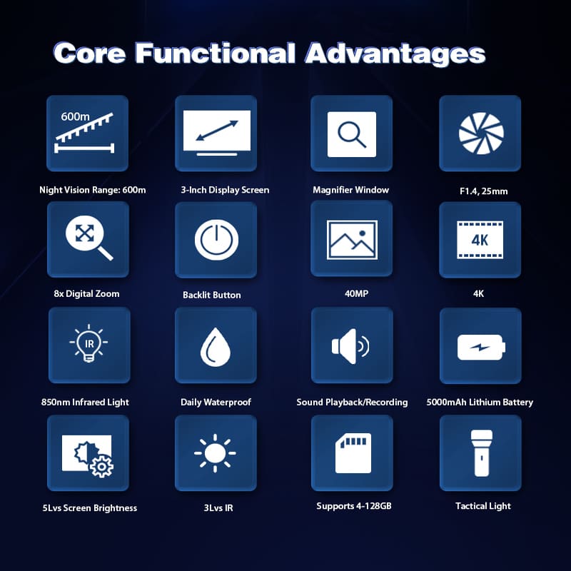 itoolmax 4k night vision binoculars features