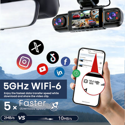 itoolmax 5 channel 360 dash camera with wifi & fast