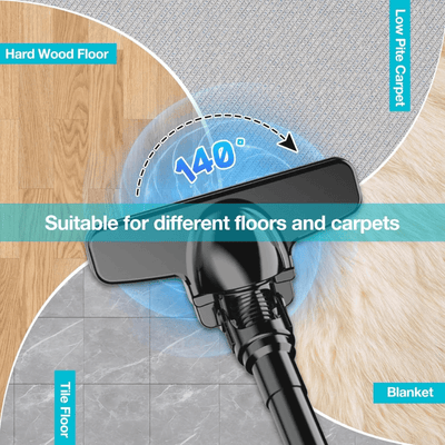 itoolmax 5 in 1 handheld electric vacuum adjustable head