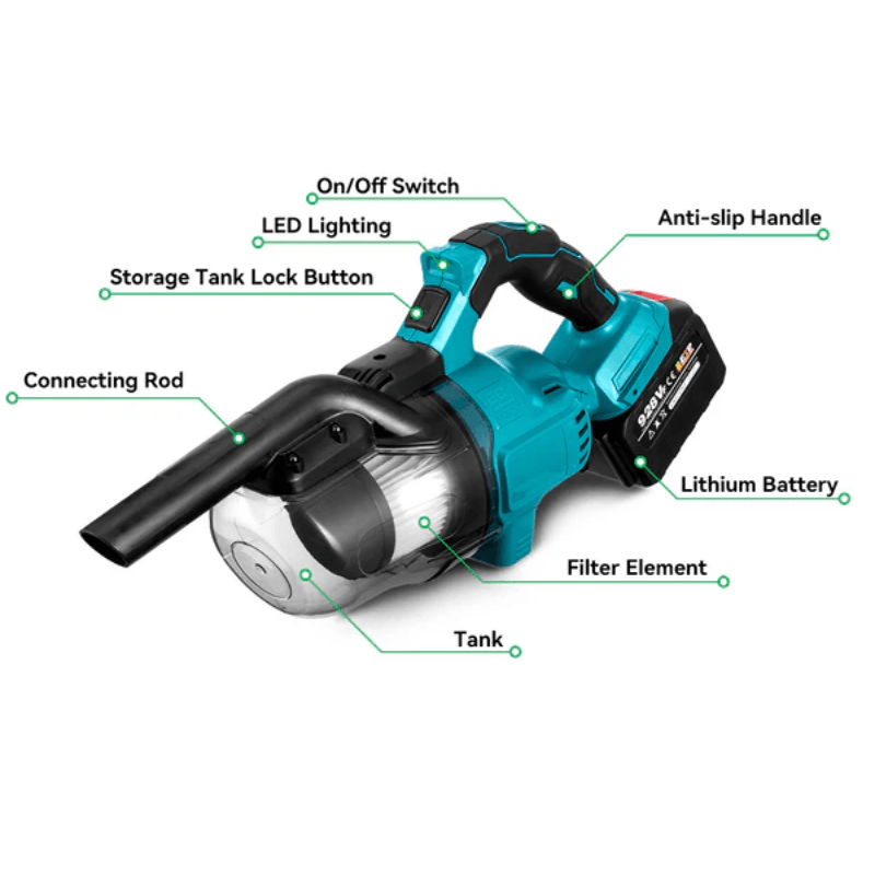 itoolmax 5 in 1 handheld electric vacuum details