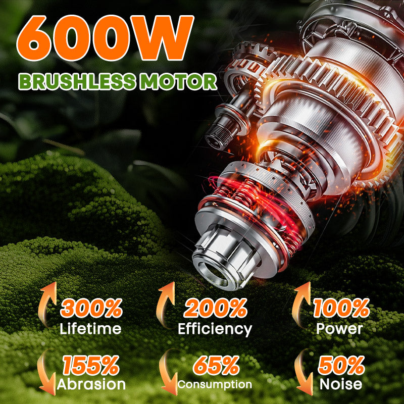 itoolmax 6 in 1 cordless hedge trimmer pole saw strong movement