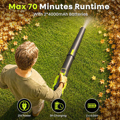 itoolmax 720cfm cordless electric leaf blower 70mins runtime