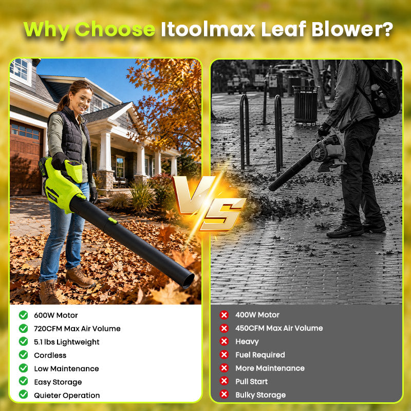 itoolmax 720cfm cordless electric leaf blower choose the right blower