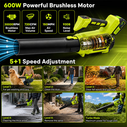 itoolmax 720cfm cordless electric leaf blower with 5 speed