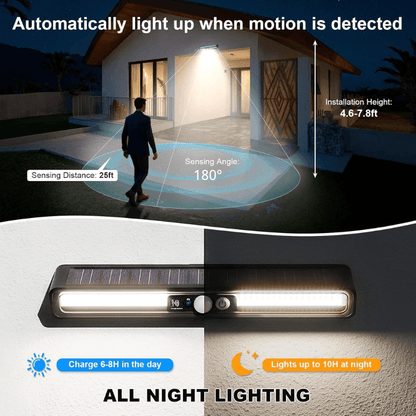 itoolmax bbq grill lights automatically light modetion