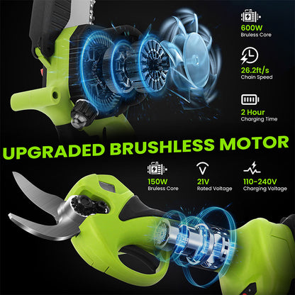 itoolmax cordless pole pruning shears with brushless motor