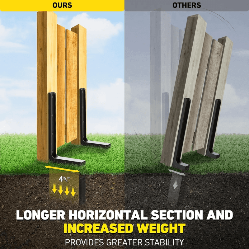 itoolmax heavy duty fence post repair kit long horizontal section