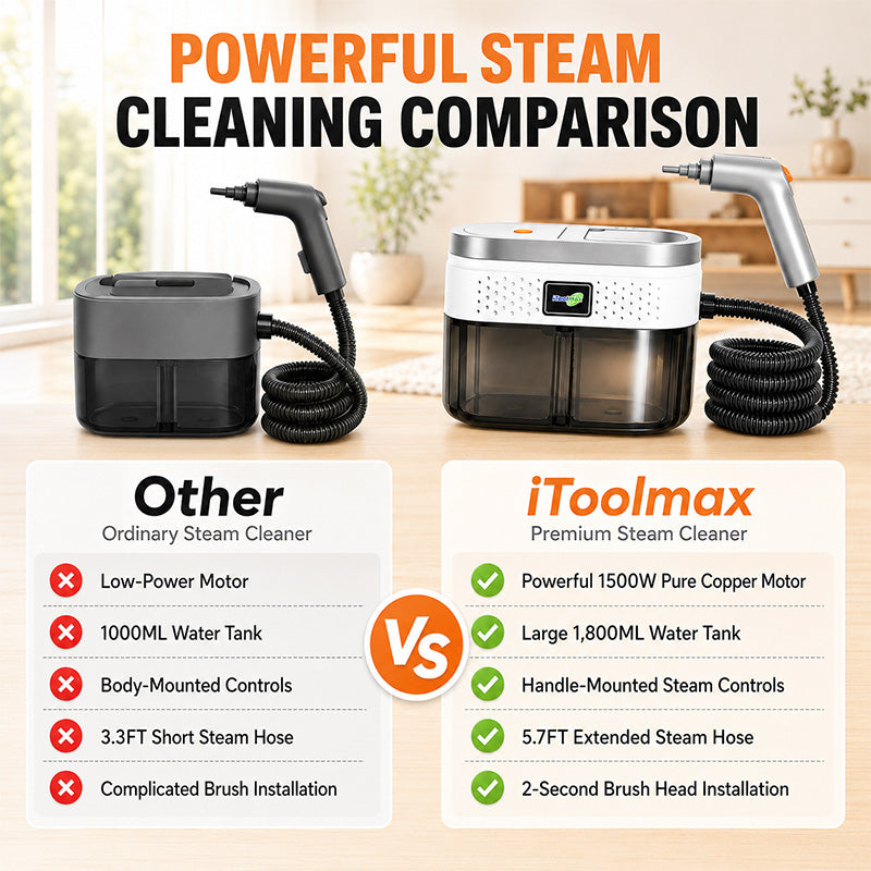 itoolmax high heat steam cleaner 4 core advantages