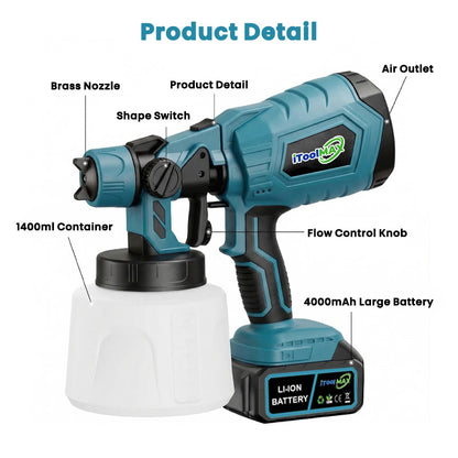itoolmax high pressure cordless paint sprayer  product details