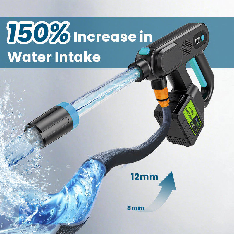 iToolMax High-Pressure Washer 3.0 with Brushless Motor 150% Increase Water take