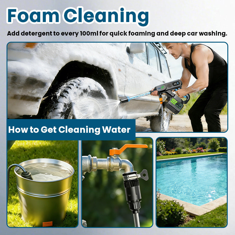 iToolMax High-Pressure Washer 3.0 with Brushless Motor Foam Cleaning