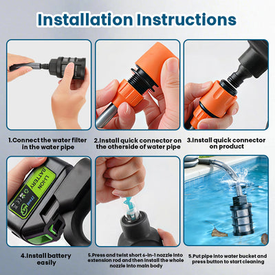 iToolMax High-Pressure Washer 3.0 with Brushless Motor Install Instruction