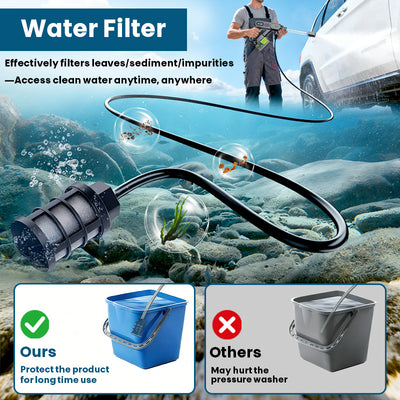 iToolMax High-Pressure Washer 3.0 with Brushless Motor Water Filter