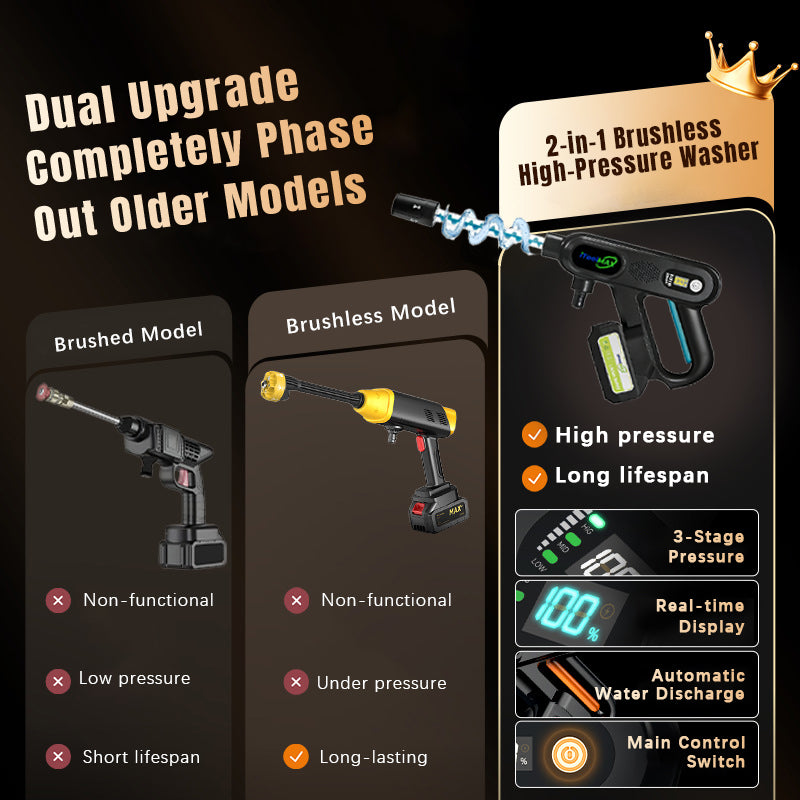 itoolmax high pressure washer v3 vs others