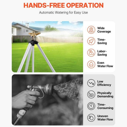 itoolmax impact tripod sprinkler advantages