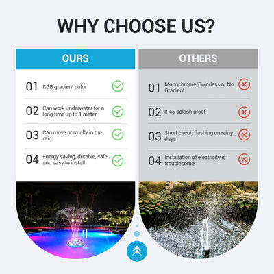 itoolmax led floating pool fountain with remote advantages