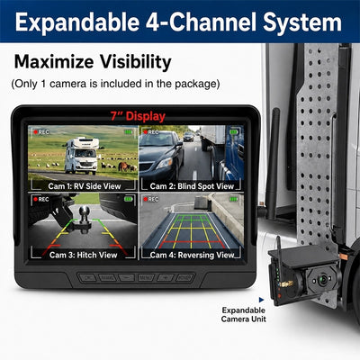 itoolmax magnetic solar wireless backup camera 4 channel system