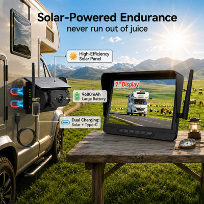 itoolmax magnetic solar wireless backup camera long runtime