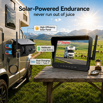 itoolmax magnetic solar wireless backup camera long runtime