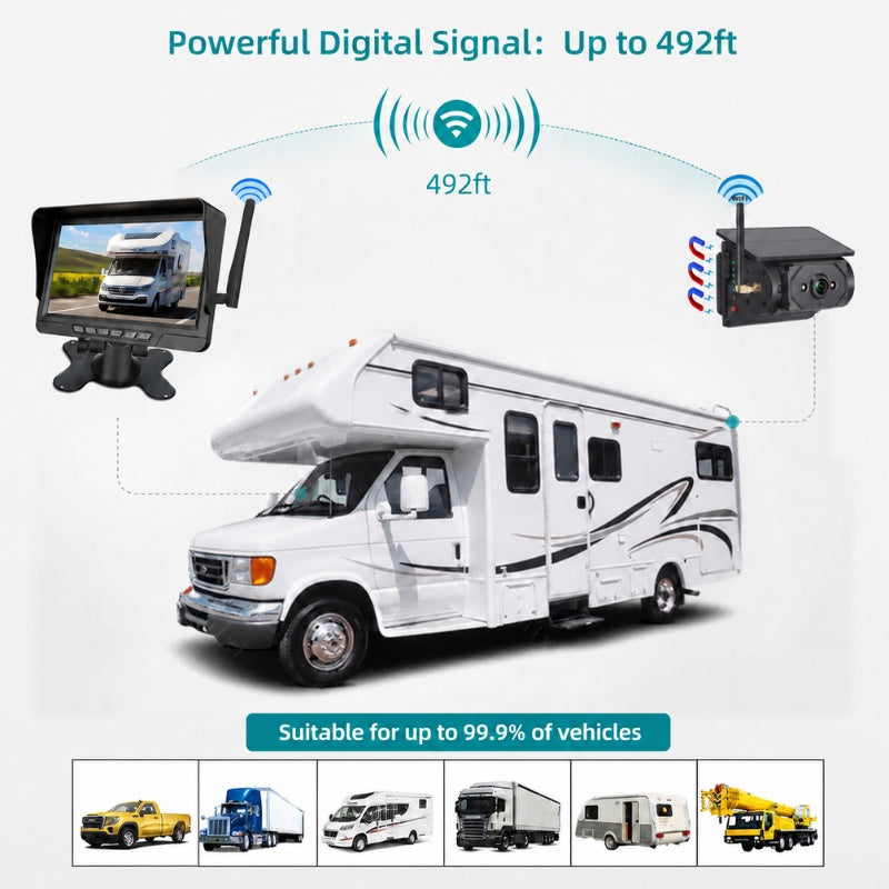 itoolmax magnetic solar wireless backup camera powerful digital signal