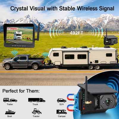 itoolmax magnetic solar wireless backup camera stable wireless signal