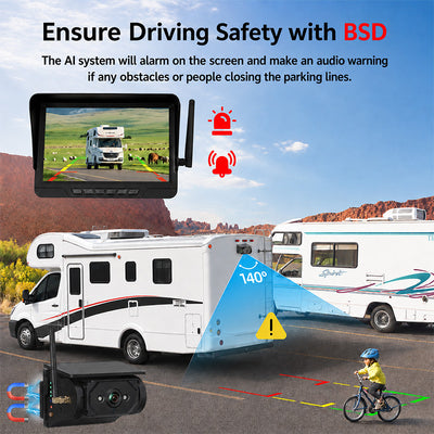 itoolmax magnetic solar wireless backup camera with bsd