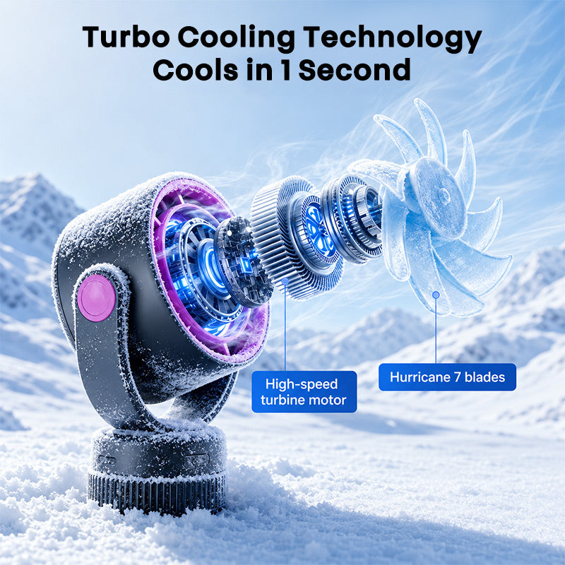 itoolmax oscillating desk wall mount fan cools in 1 second