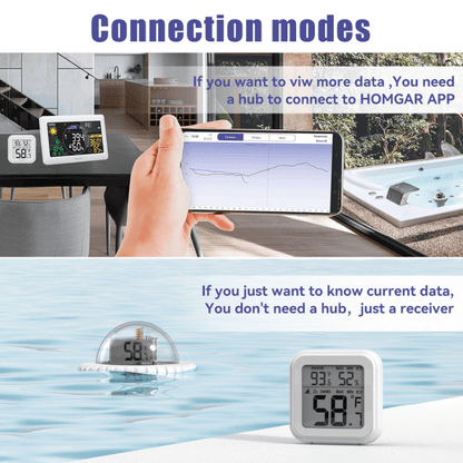 itoolmax pool thermometer connection modes