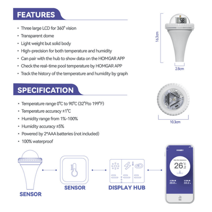 itoolmax pool thermometer advantaged