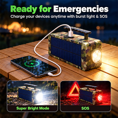 itoolmax portable solar camping lantern ready for emergencies