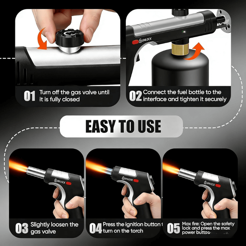 itoolmax propane torch gun how to use