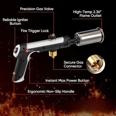 itoolmax propane torch gun structure