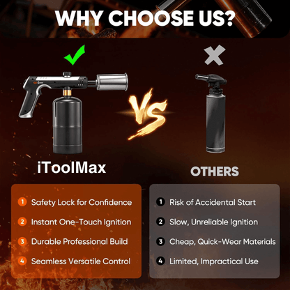 itoolmax propane torch gun vs others
