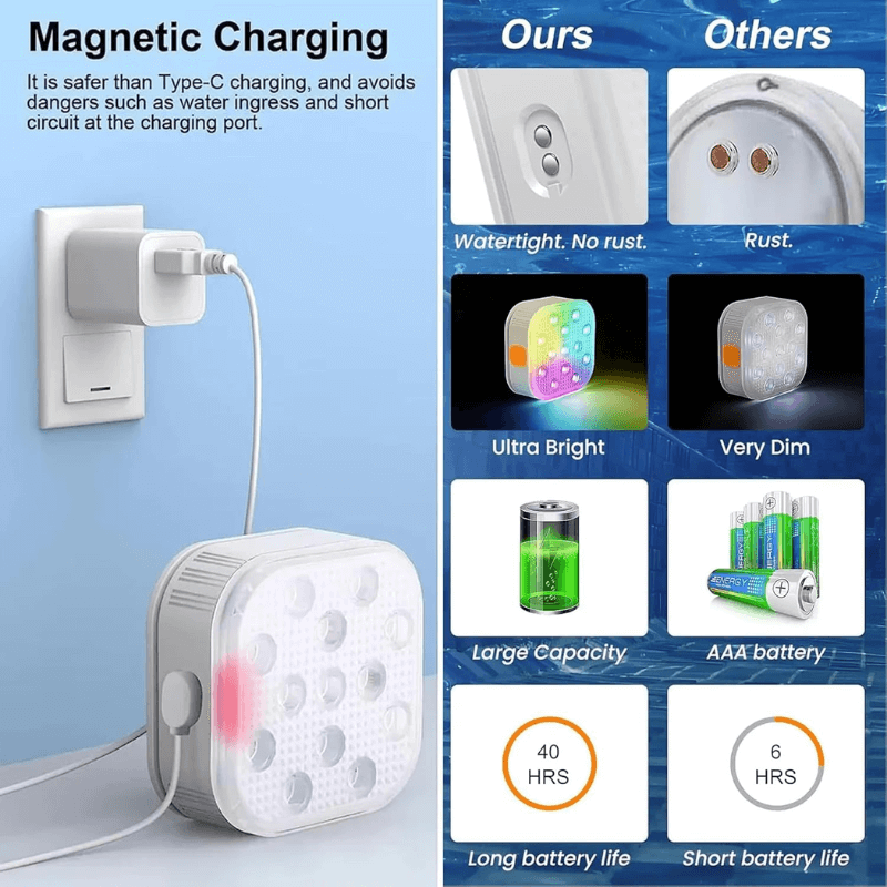 itoolmax rechargeable 2000mah submersible led pool lights 