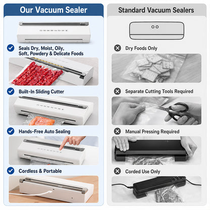 itoolmax rechargeable vacuum sealer machine advantages