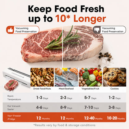 itoolmax rechargeable vacuum sealer machine product keep food fresh