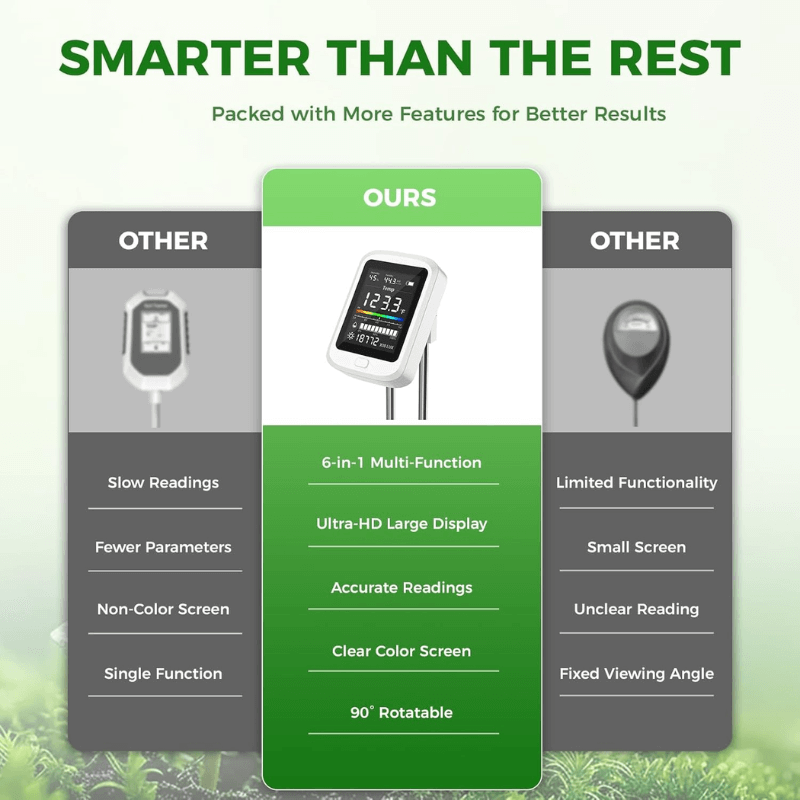 itoolmax soil moisture meter vs others