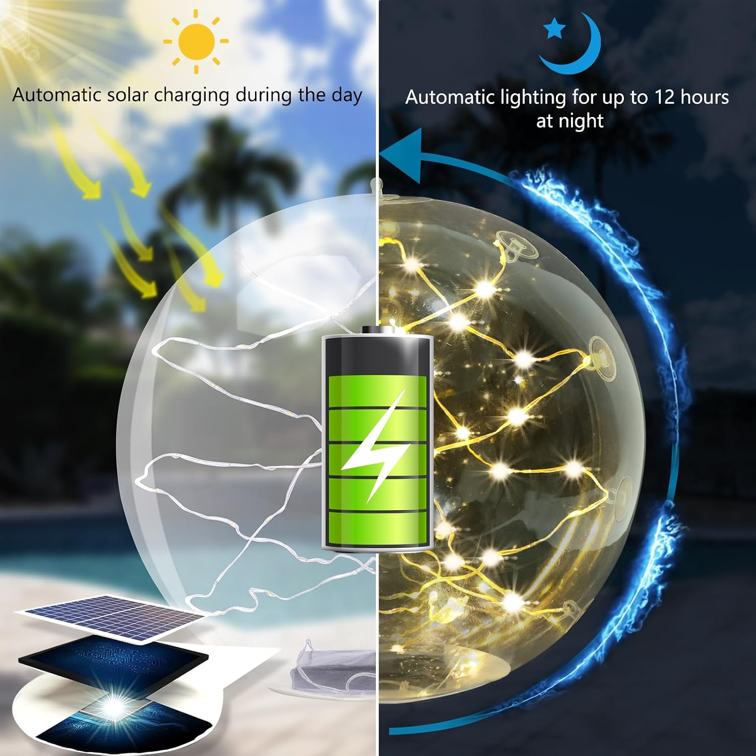 itoolmax solar floating pool lights 7 color rgb solar powered