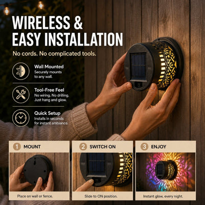 itoolmax solar mandala projector wall light easy installation