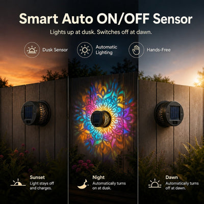 itoolmax solar mandala projector wall light smart auto sensor