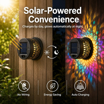 itoolmax solar mandala projector wall light solar powered