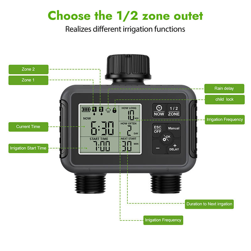 itoolmax Sprinkler Water Timer