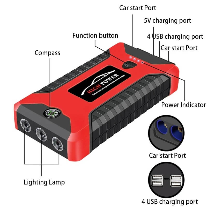 Starthilfegerät &amp; Powerbank Pro 