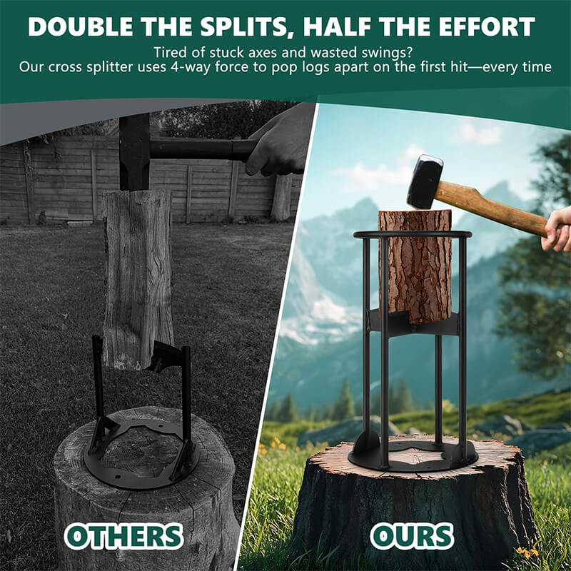 Kindling Firewood Splitter with cross blade itoolmax