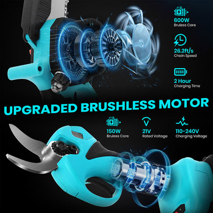 large pruning shears itoolmax