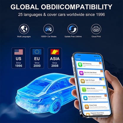 obd2 scanner diagnostic tool multi language itoolmax